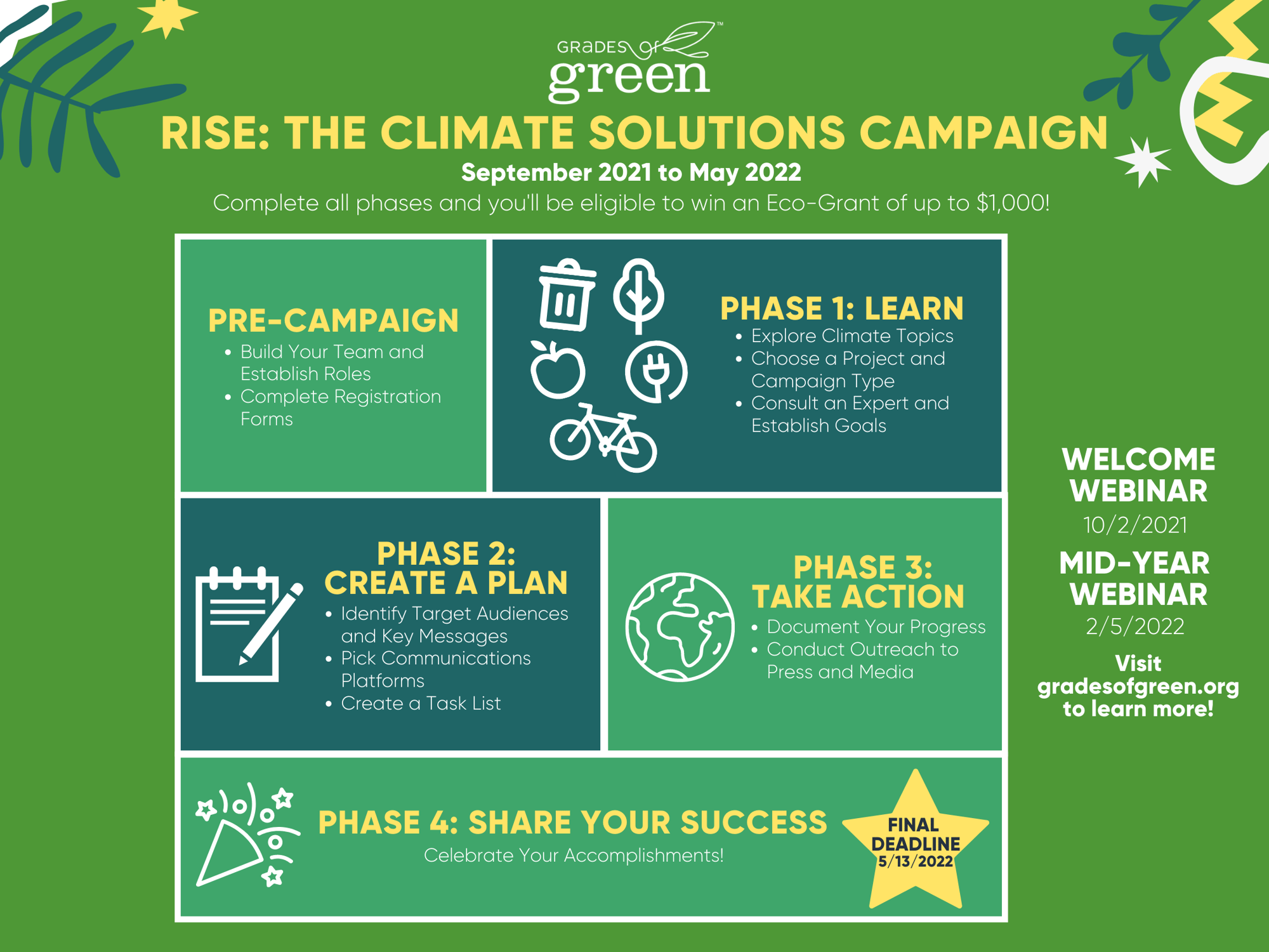 CSC-Infographic-2021-FNL-1-1